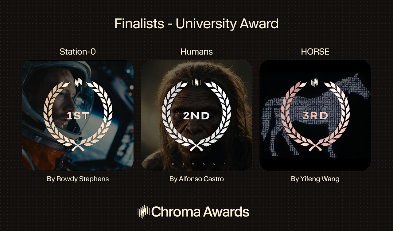 Chroma Awards, University Division Winner, Station-0 1st Place
